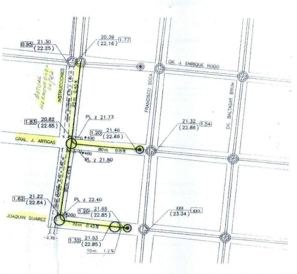09Saneamiento